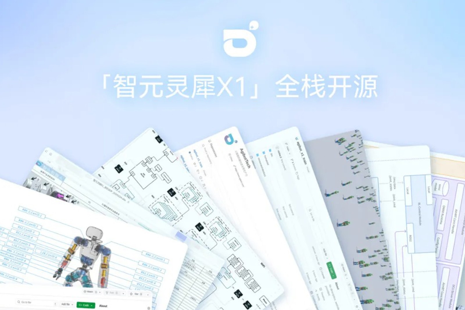 “0元购”软硬件全套图纸和代码 | ok138cn太阳集团灵犀X1开源项目水灵灵地上线了!